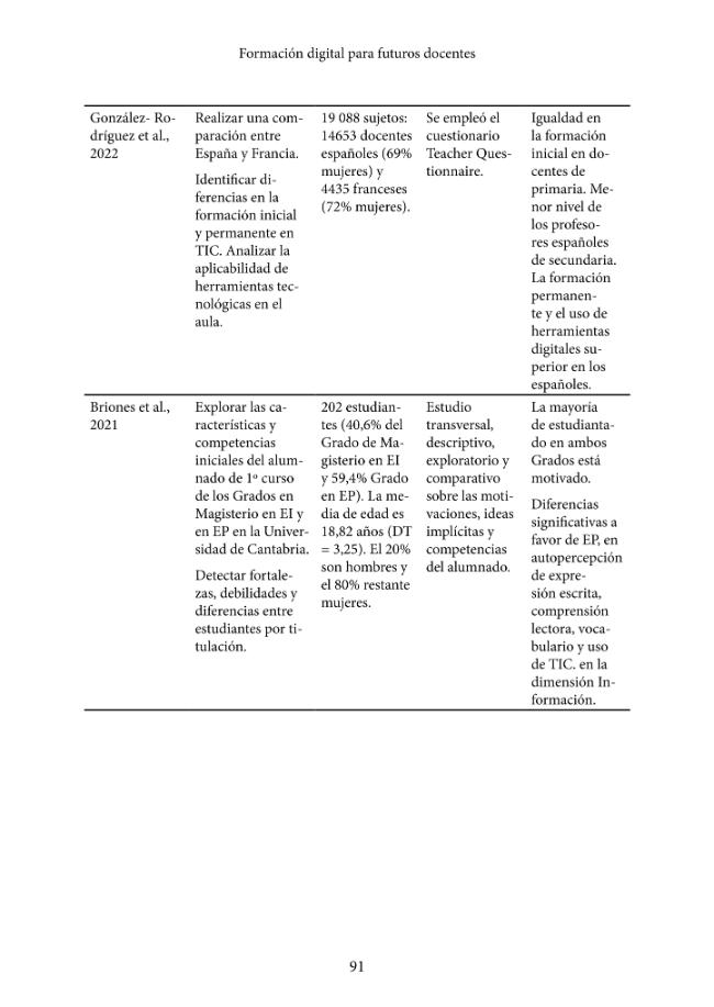 Página de muestra
