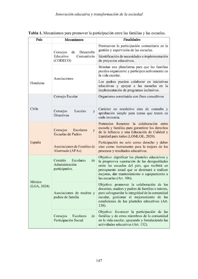 Página de muestra