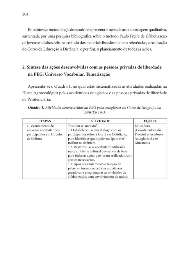 Probeseite