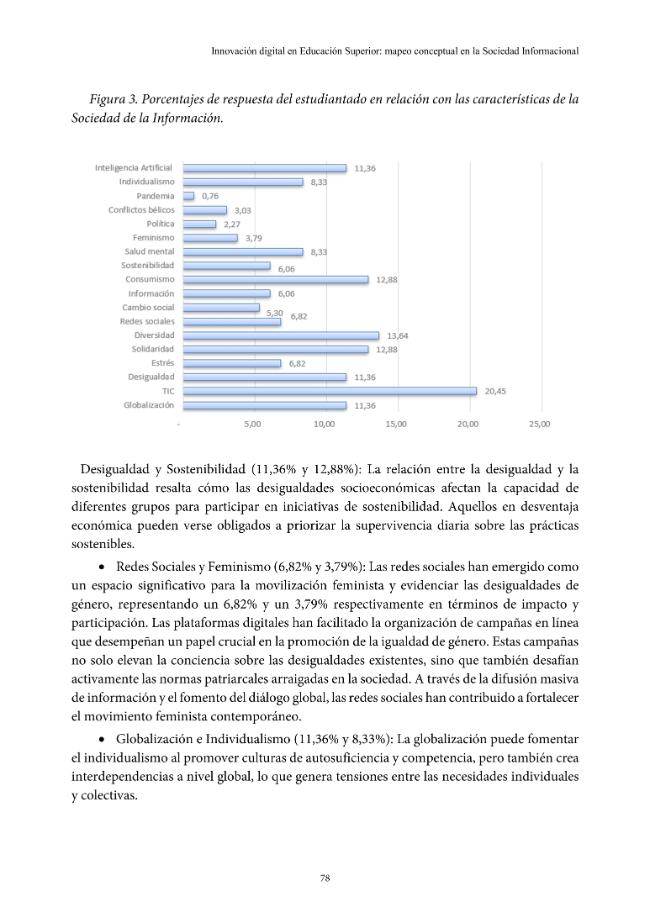 Probeseite