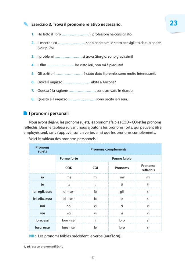 Probeseite
