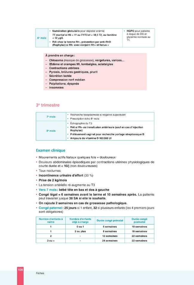 Exemple de page