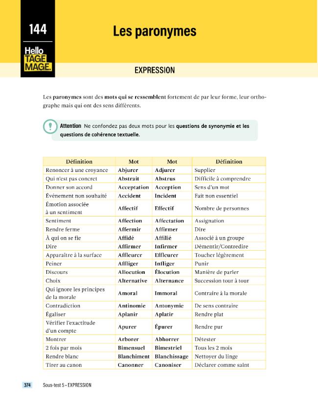 Probeseite