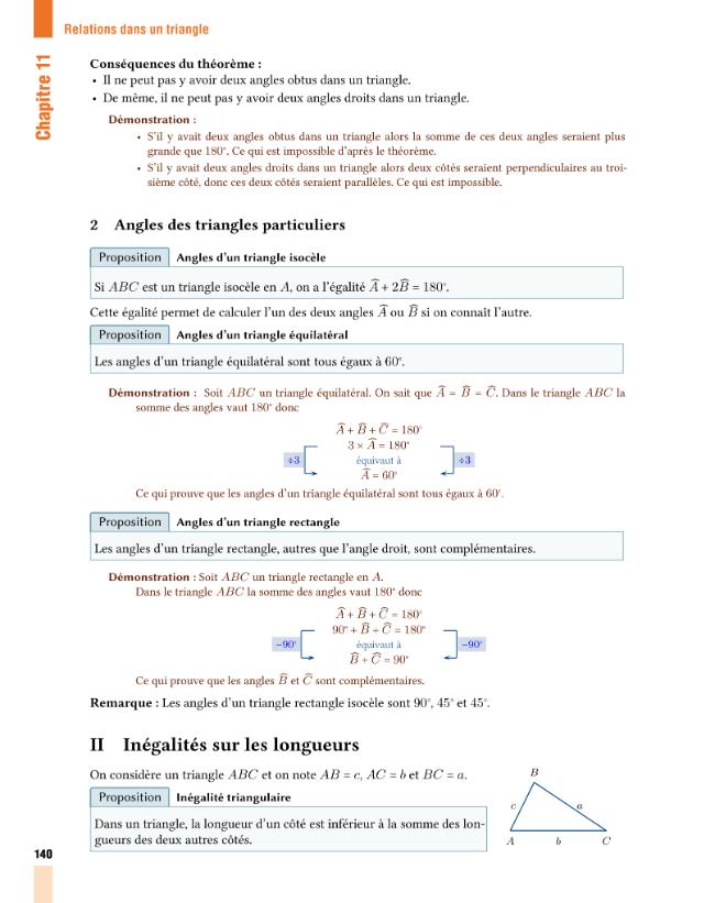 Probeseite