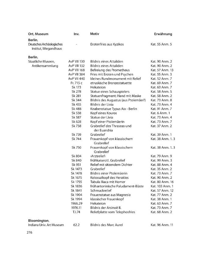 Exemple de page