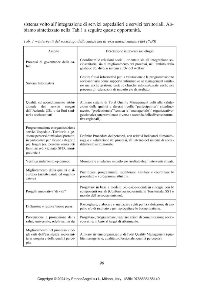 Pagina campione