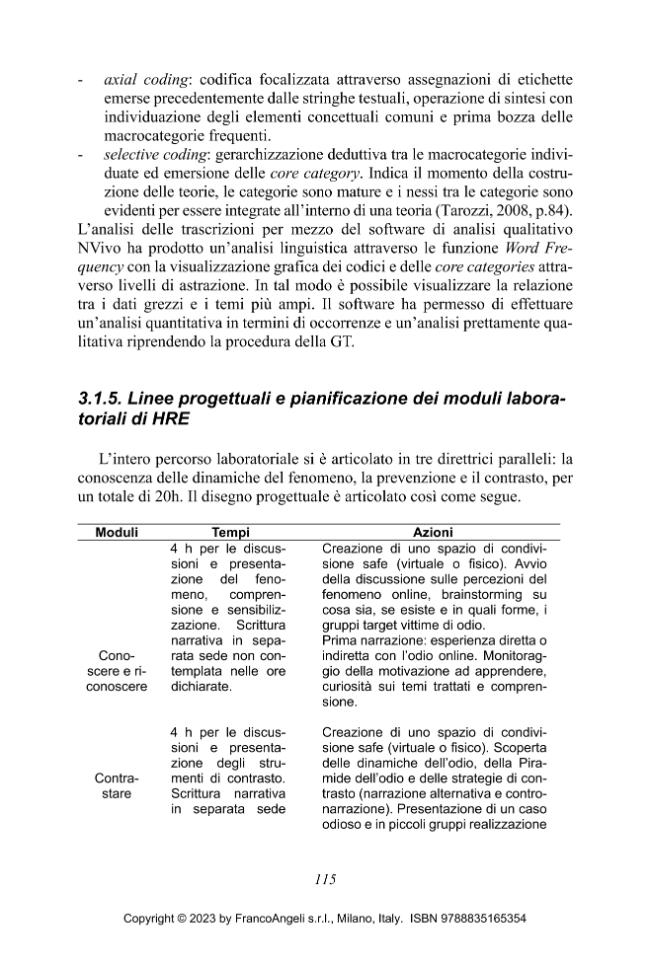 Pagina campione