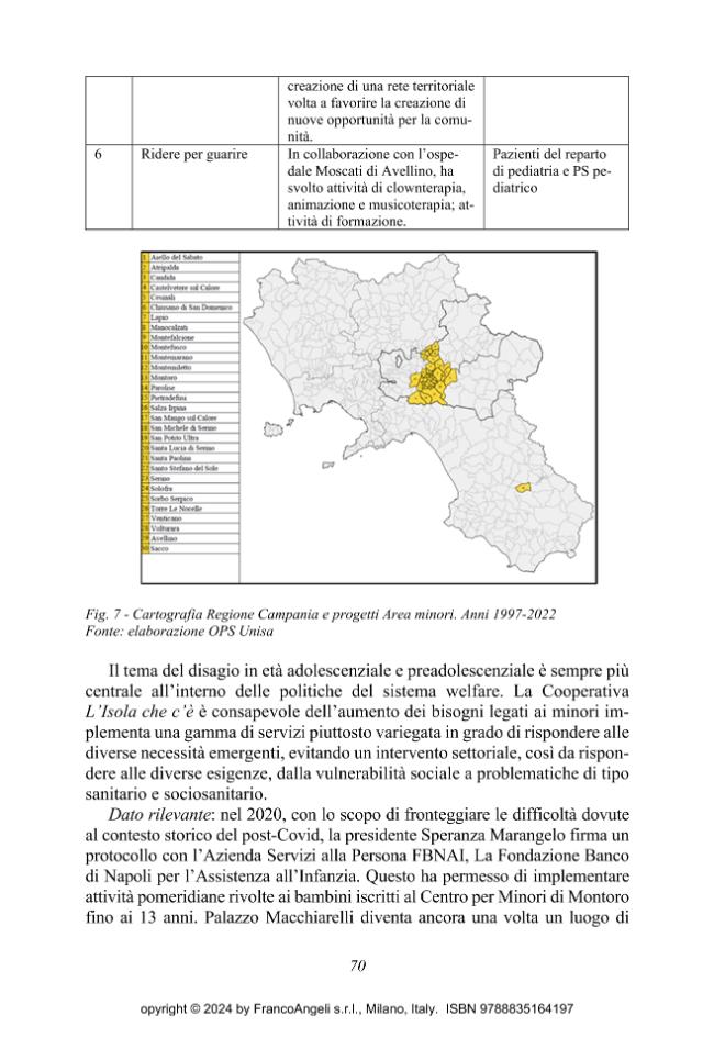 Pagina campione