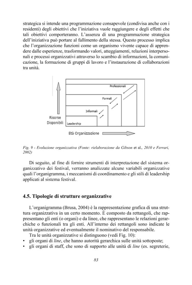 Probeseite