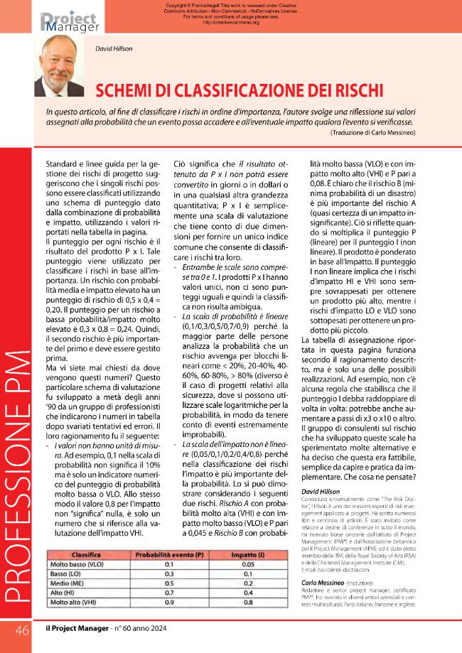 Pagina campione