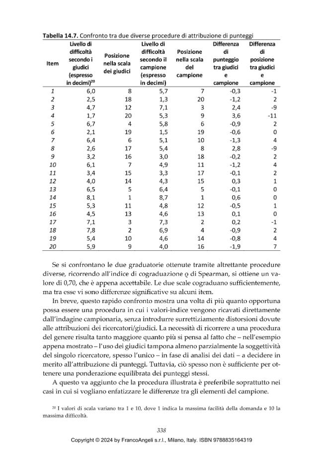 Probeseite