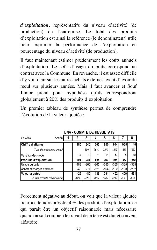 Probeseite