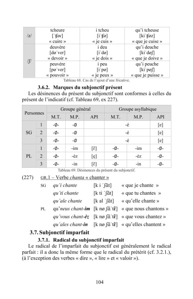 Sample page