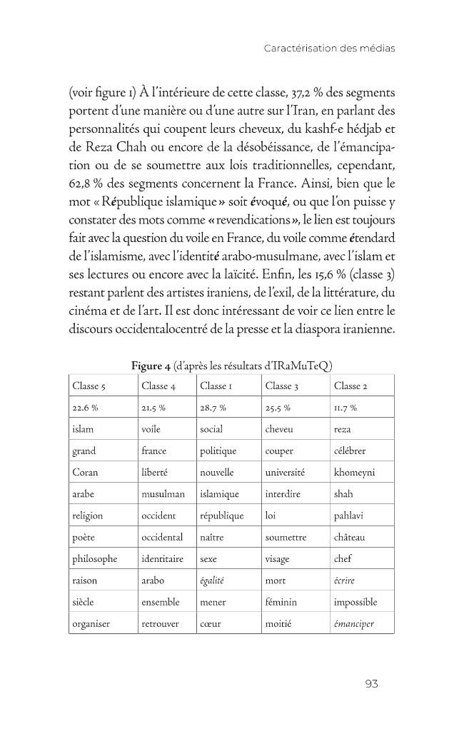 Página de muestra