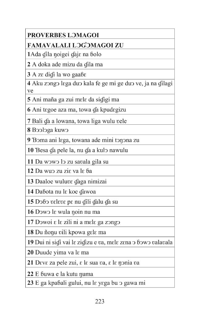 Probeseite