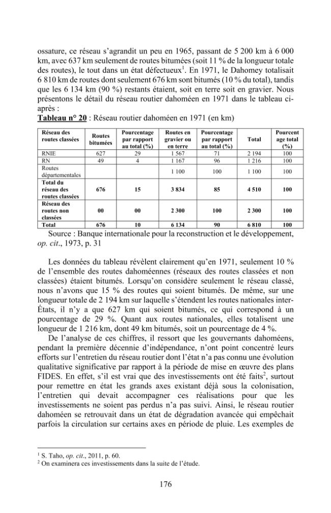 Exemple de page