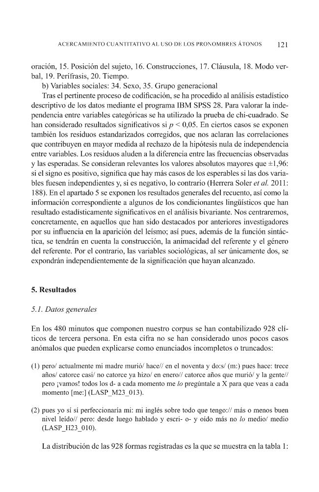 Probeseite