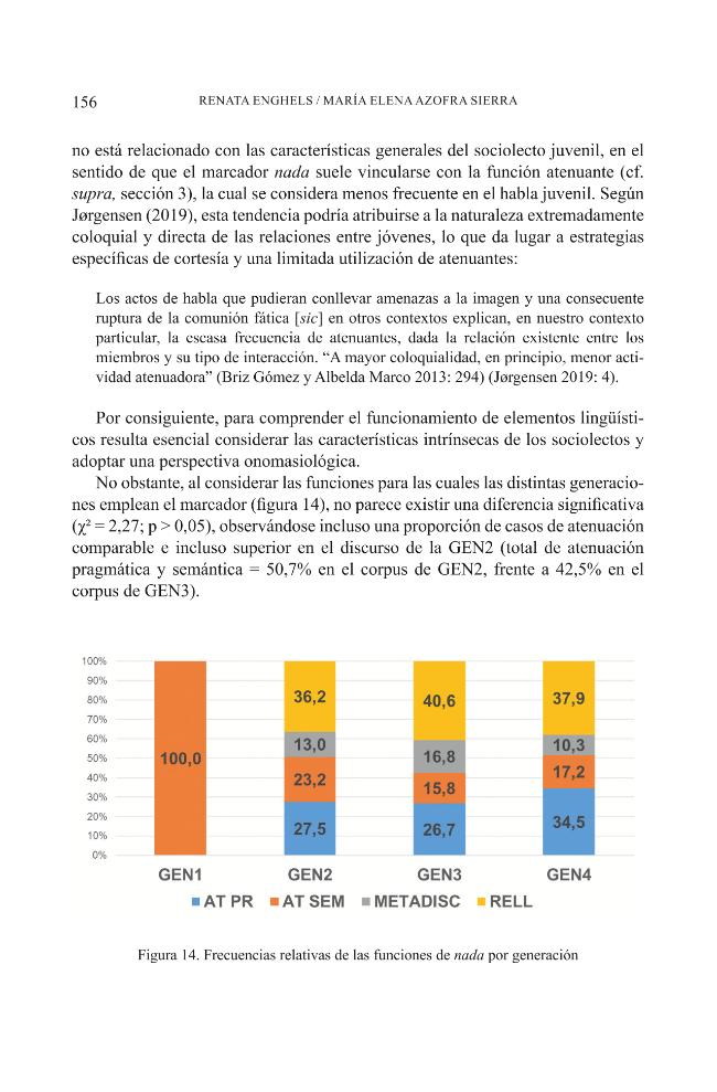 Probeseite