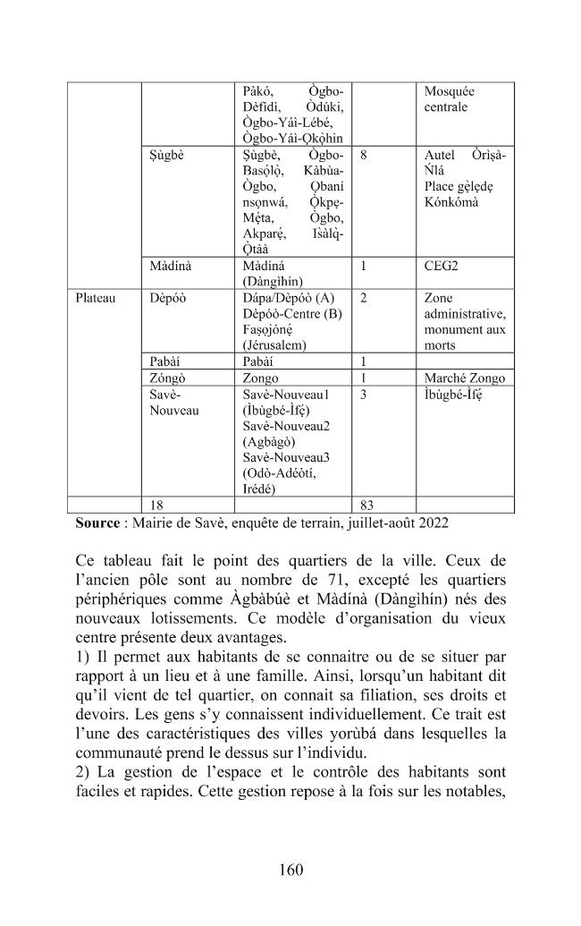 Exemple de page