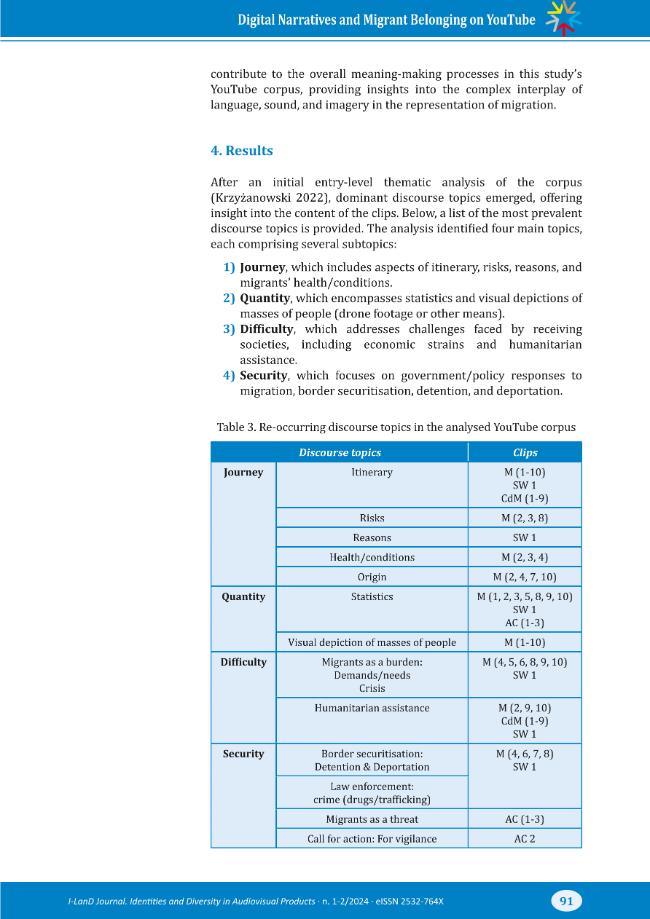 Exemple de page