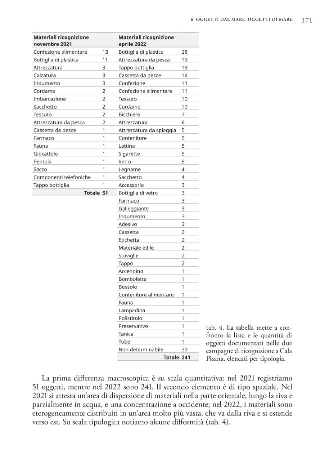 Página de muestra