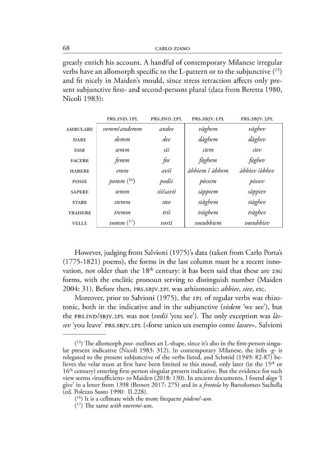 Sample page