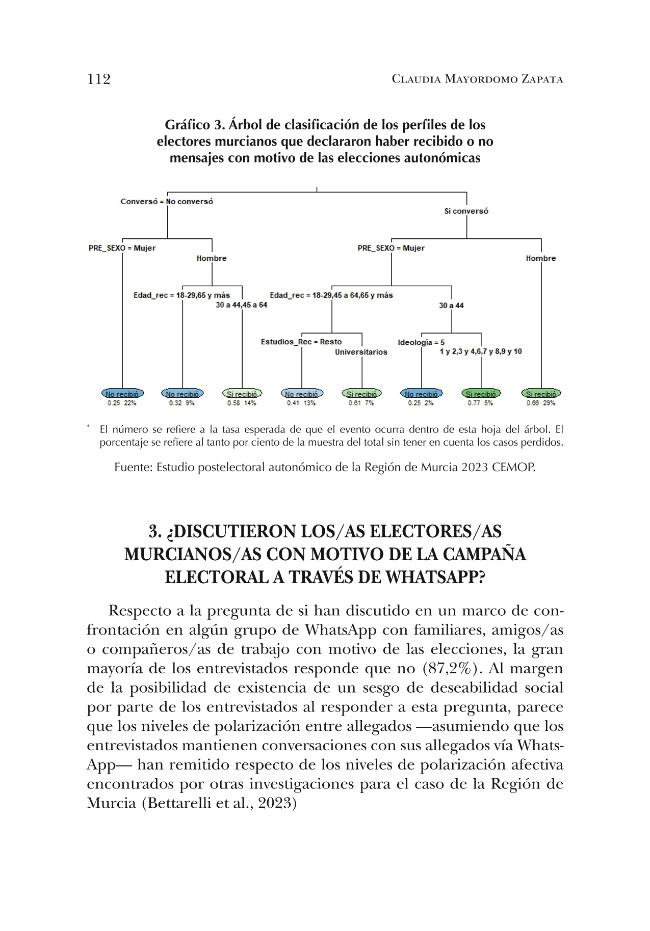 Probeseite