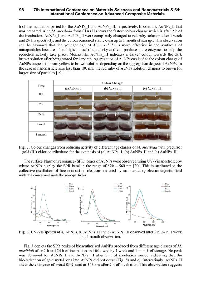 Sample page