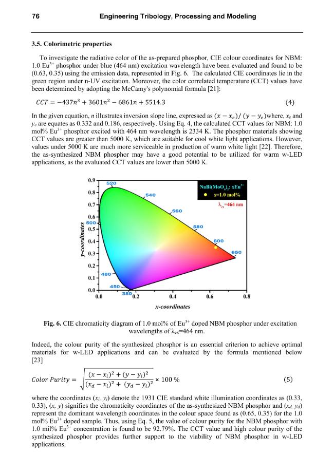 Sample page