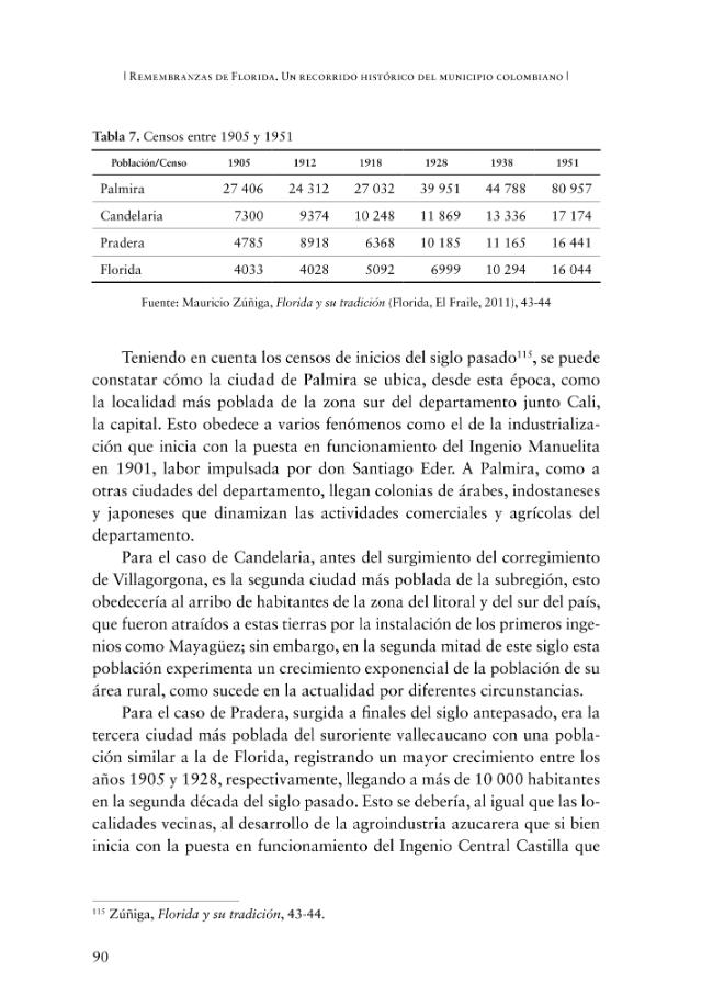 Exemple de page