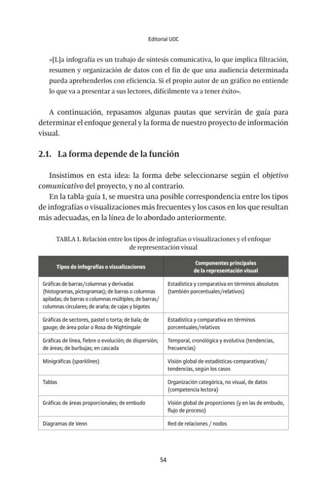Probeseite