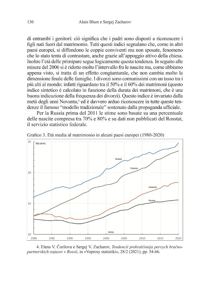 Probeseite