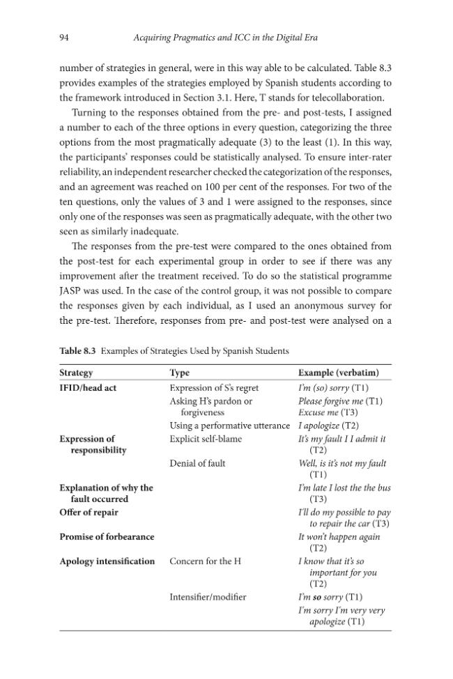 Sample page