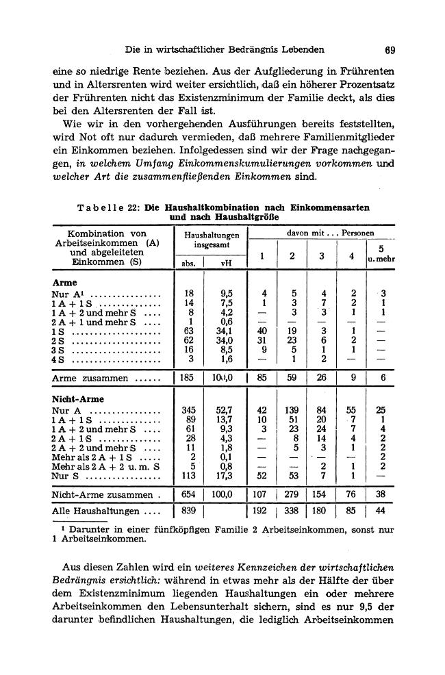 Página de muestra