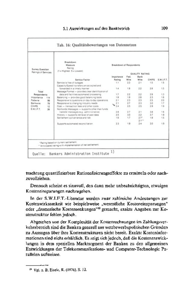Probeseite