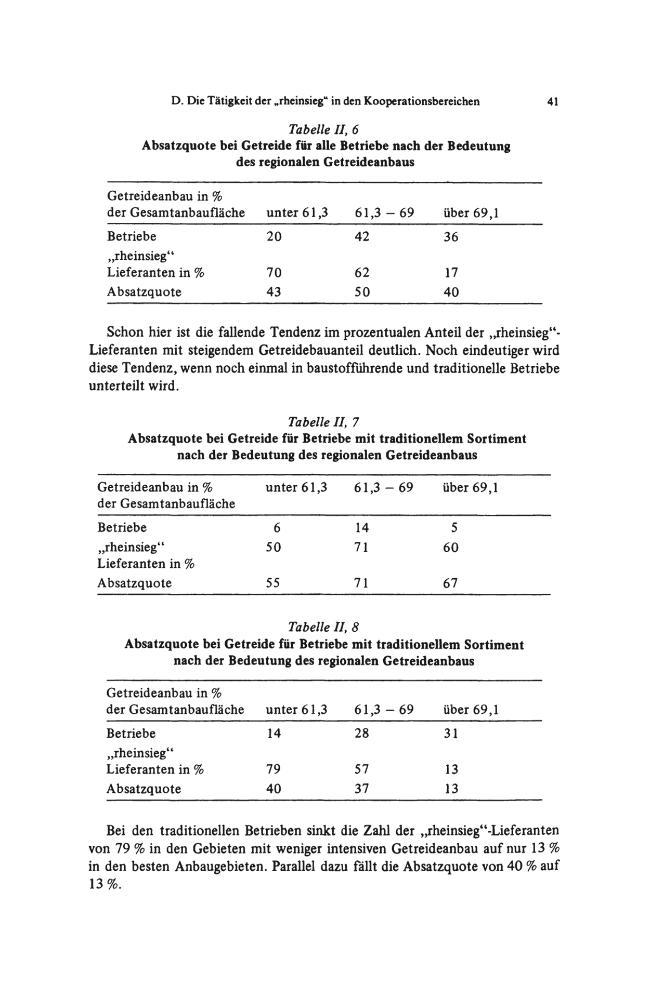 Probeseite