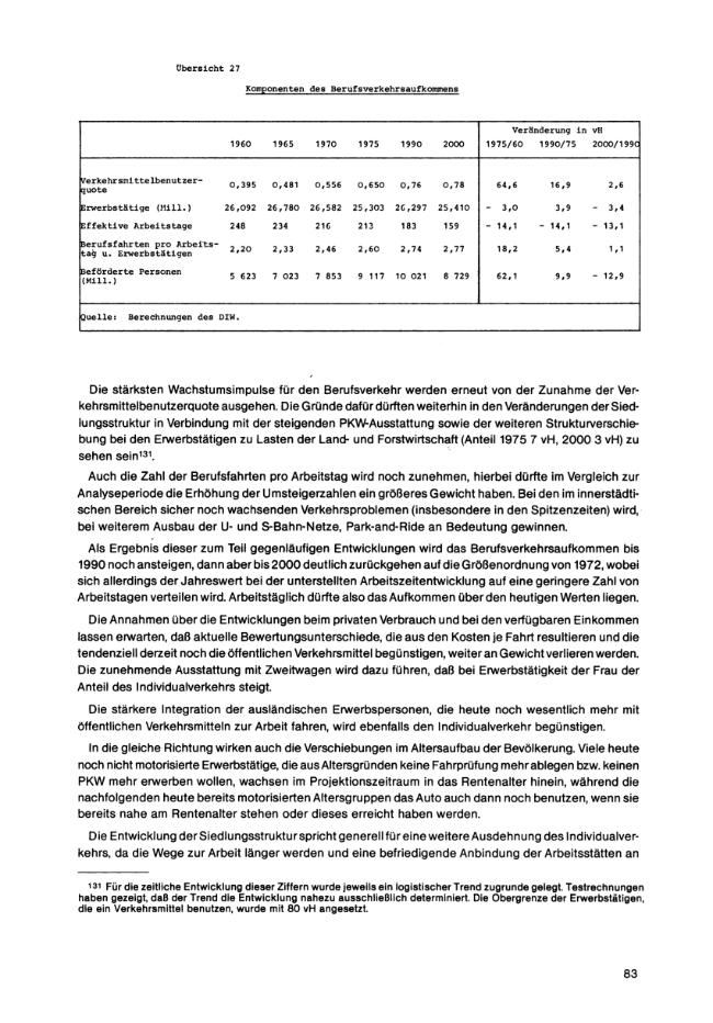 Probeseite