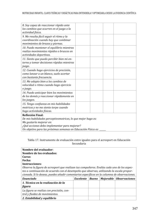 Exemple de page