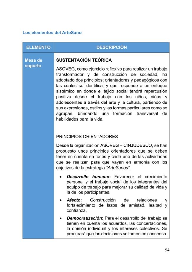 Probeseite
