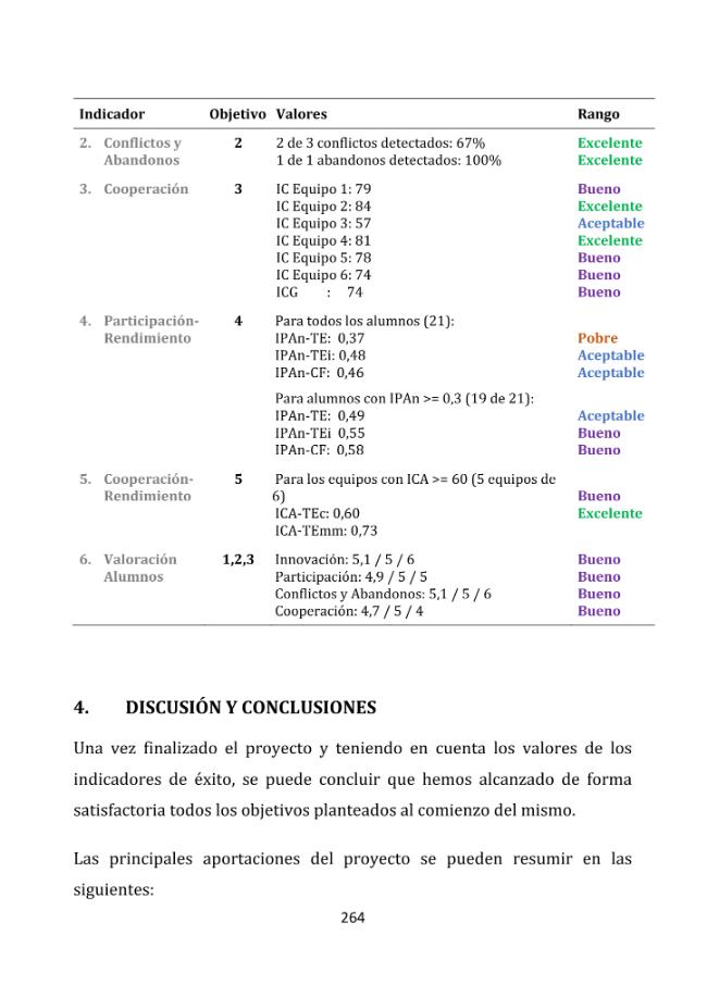 Página de muestra