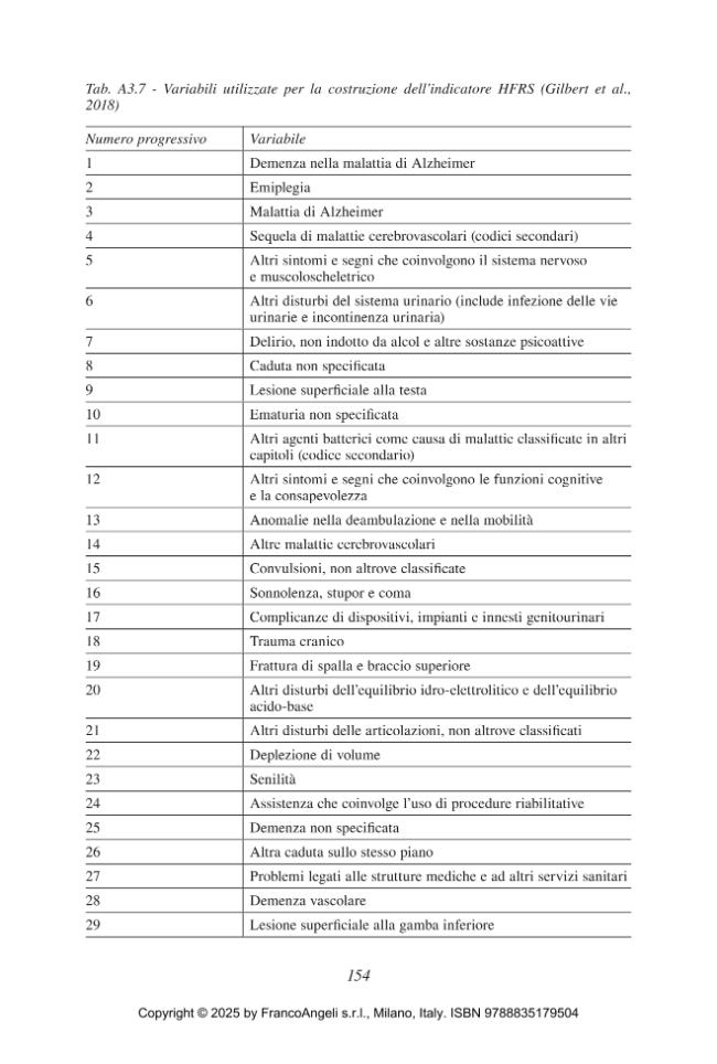 Probeseite