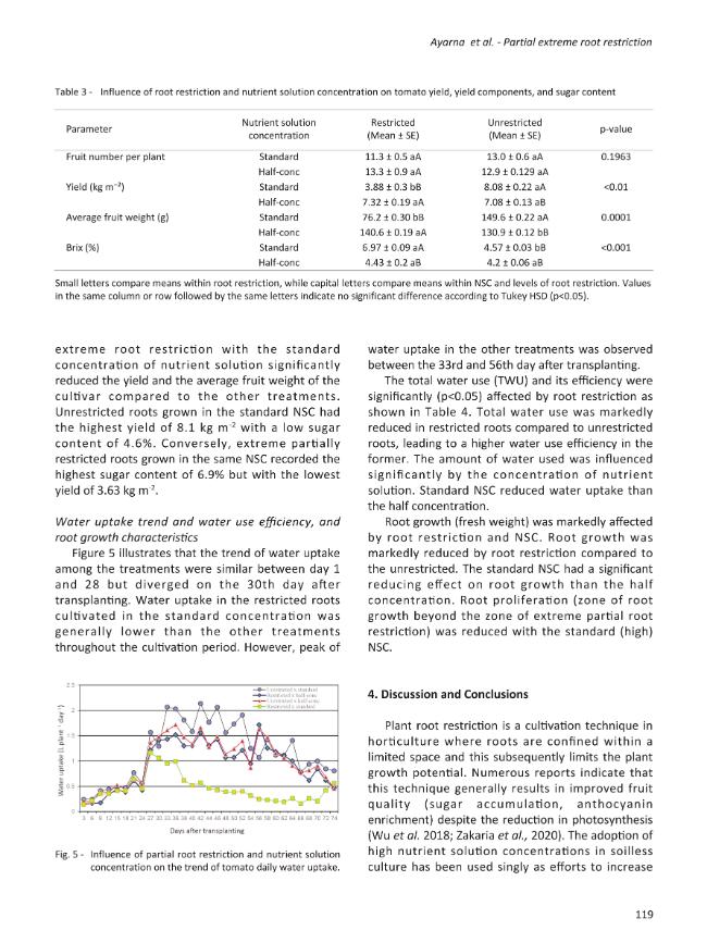 Sample page