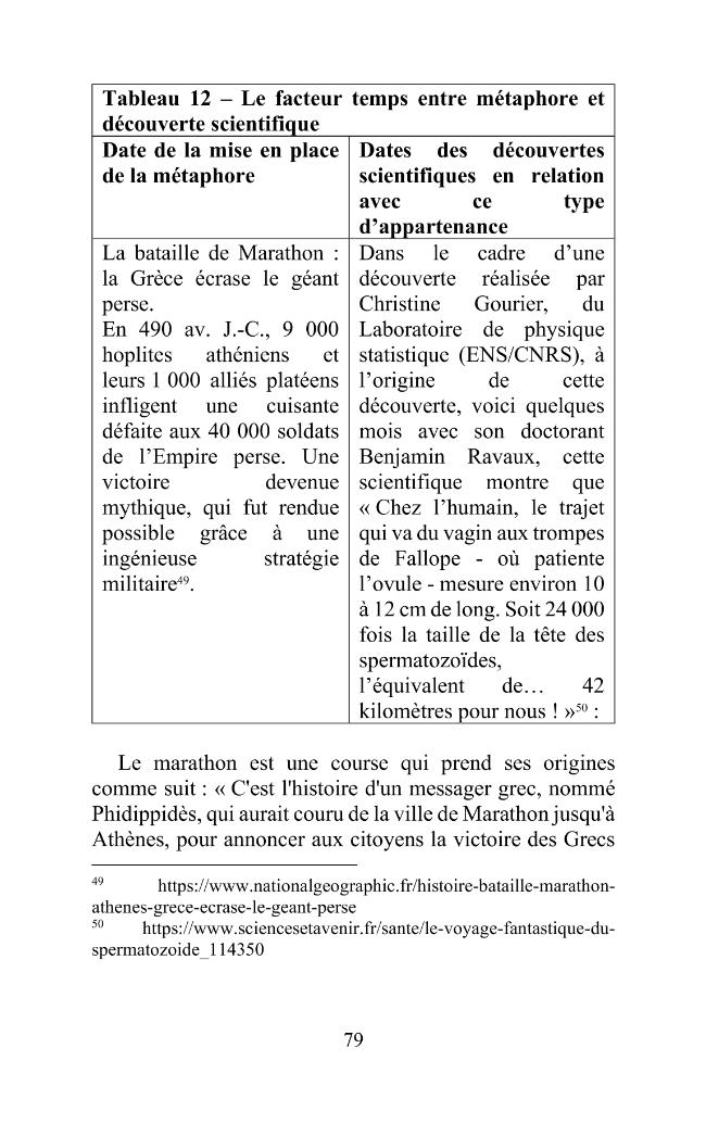 Exemple de page