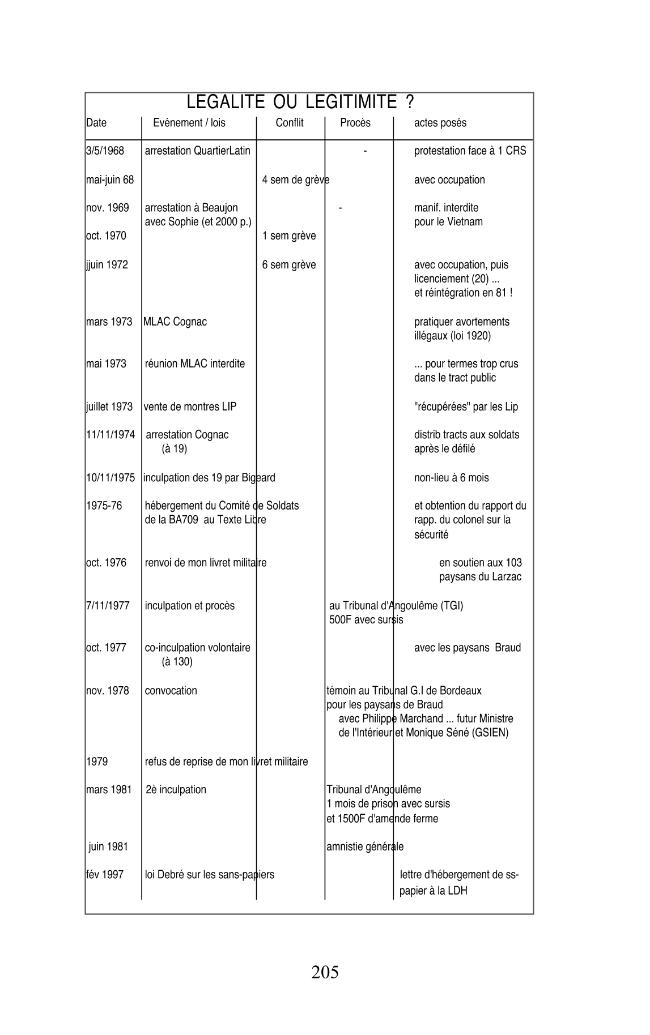 Página de muestra