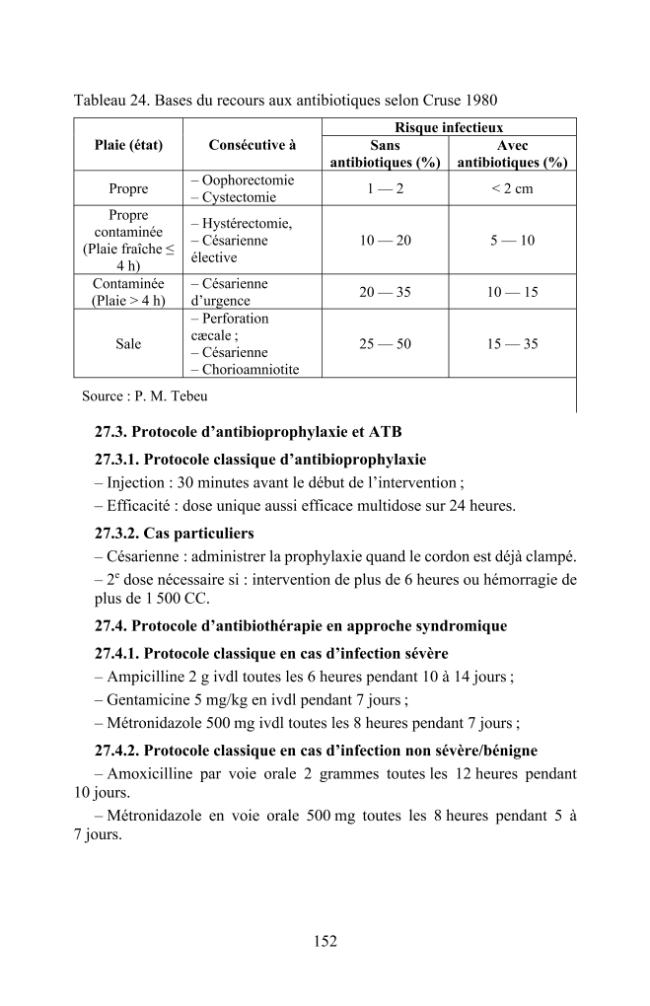 Exemple de page