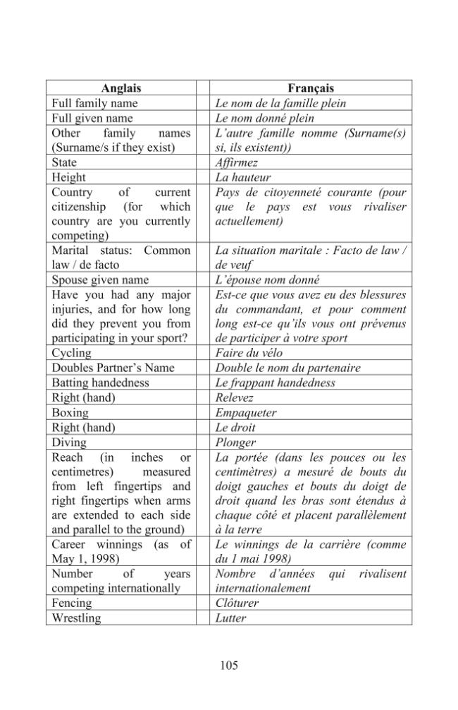Pagina campione