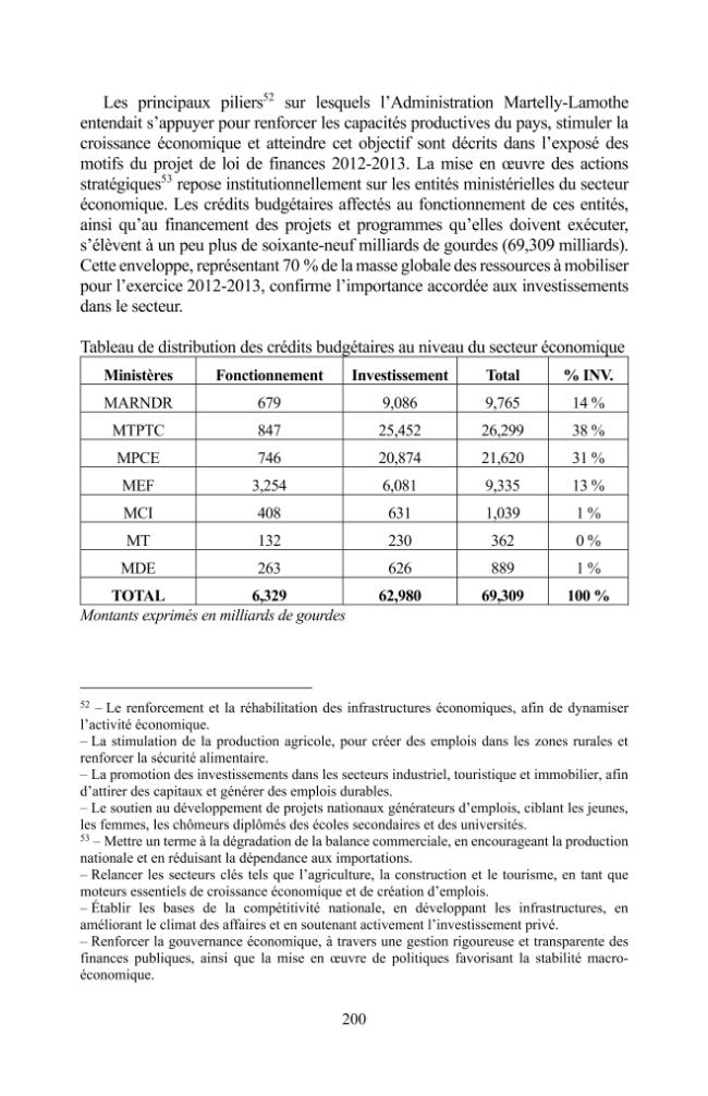 Página de muestra