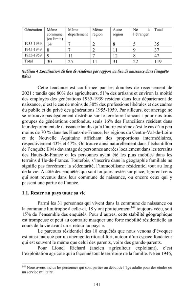 Probeseite