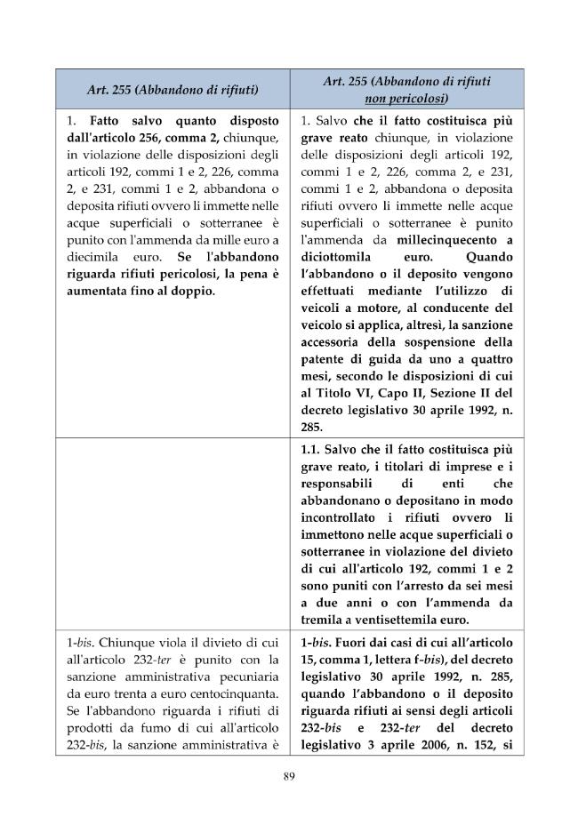 Pagina campione