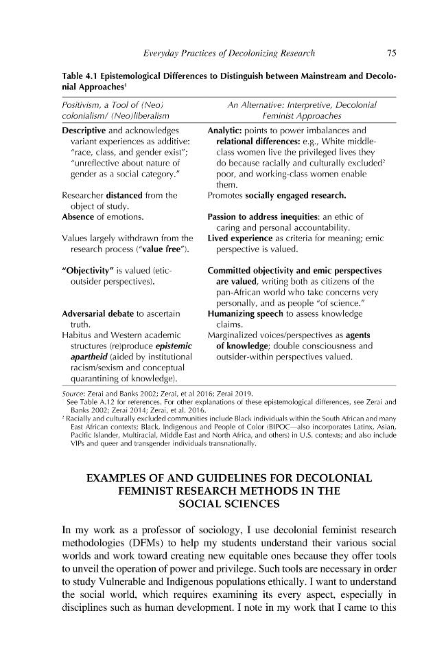 Exemple de page